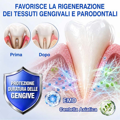 Purelora® GUMREVIVE GEL RIPARATORE PERIODONTALE 🏆