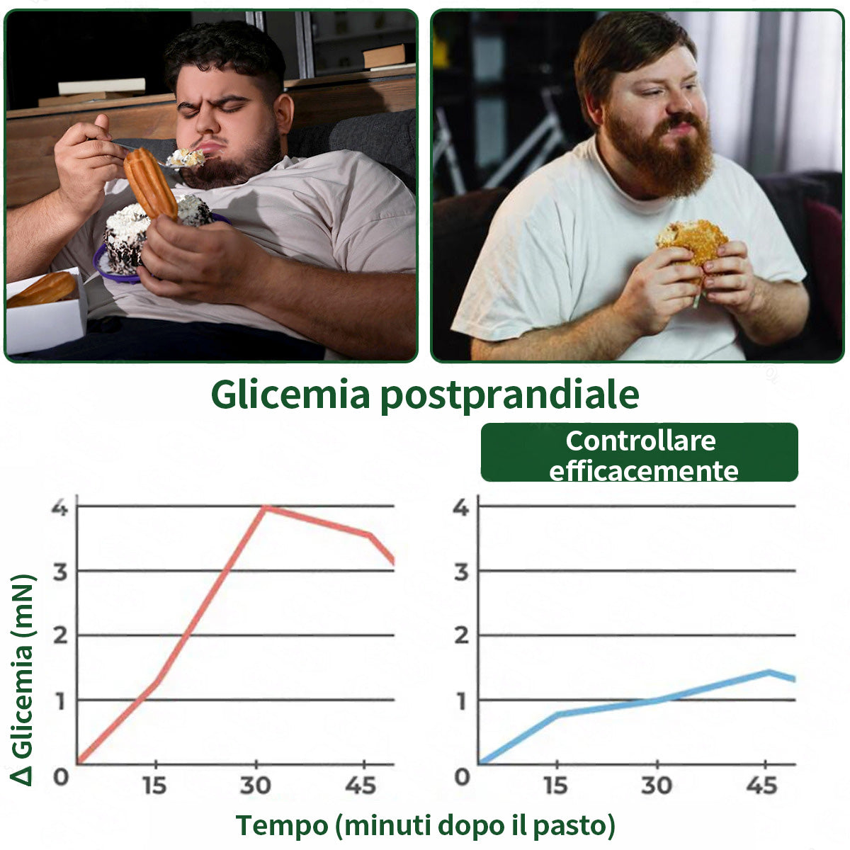 【𝐍𝐮𝐨𝐯𝐚 & 𝐅𝐨𝐫𝐦𝐮𝐥𝐚 𝐌𝐢𝐠𝐥𝐢𝐨𝐫𝐚𝐭𝐚🍏】𝐏𝐮𝐫𝐞𝐥𝐨𝐫𝐚® 𝐀𝐂𝐕 × 𝐄𝐆𝐂𝐆 𝐏𝐚𝐭𝐜𝐡 𝐀𝐯𝐚𝐧𝐳𝐚𝐭𝐨 𝐍𝐚𝐧𝐨 𝐌𝐢𝐜𝐫𝐨𝐧𝐞𝐞𝐝𝐥𝐞 𝟏𝟎-𝐢𝐧-𝟏 ✅𝐈𝐧𝐝𝐢𝐜𝐚𝐭𝐨 𝐩𝐞𝐫: 𝐨𝐛𝐞𝐬𝐢𝐭à, 𝐩𝐞𝐥𝐥𝐞 𝐫𝐢𝐥𝐚𝐬𝐬𝐚𝐭𝐚, 𝐝𝐢𝐚𝐛𝐞𝐭𝐞, 𝐚𝐩𝐧𝐞𝐚 𝐝𝐞𝐥 𝐬𝐨𝐧𝐧𝐨, 𝐝𝐢𝐬𝐭𝐮𝐫𝐛𝐢 𝐚𝐫𝐭𝐢𝐜𝐨𝐥𝐚𝐫𝐢 𝐞 𝐦𝐨𝐥𝐭𝐨 𝐚𝐥𝐭𝐫𝐨