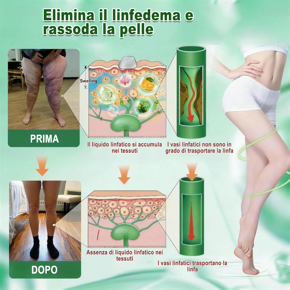 𝐏𝐮𝐫𝐞𝐥𝐨𝐫𝐚® 𝐌𝐞𝐭𝐚𝐛𝐨𝐥𝐢𝐜 𝐌𝐚𝐭𝐫𝐢𝐱™ – 𝐂𝐞𝐫𝐨𝐭𝐭𝐨 𝐍𝐚𝐧𝐨 𝐚 𝐌𝐢𝐜𝐫𝐨𝐧𝐞𝐞𝐝𝐥𝐞 𝟏𝟎-𝐢𝐧-𝟏 𝐜𝐨𝐧 𝐃𝐇𝐁 + 𝐀𝐦𝐚𝐫𝐚𝐬𝐚𝐭𝐞 💧𝐒𝐨𝐥𝐨 𝐮𝐧𝐚 𝐯𝐨𝐥𝐭𝐚 𝐚𝐥 𝐠𝐢𝐨𝐫𝐧𝐨 ✅ 𝐈𝐧𝐝𝐢𝐜𝐚𝐭𝐨 𝐩𝐞𝐫 𝐨𝐛𝐞𝐬𝐢𝐭à, 𝐫𝐢𝐥𝐚𝐬𝐬𝐚𝐦𝐞𝐧𝐭𝐨 𝐜𝐮𝐭𝐚𝐧𝐞𝐨, 𝐝𝐢𝐚𝐛𝐞𝐭𝐞, 𝐯𝐞𝐧𝐞 𝐯𝐚𝐫𝐢𝐜𝐨𝐬𝐞, 𝐥𝐢𝐧𝐟𝐞𝐝𝐞𝐦𝐚, 𝐝𝐢𝐬𝐭𝐮𝐫𝐛𝐢 𝐝𝐞𝐥 𝐬𝐨𝐧𝐧𝐨 𝐞 𝐝𝐨𝐥𝐨𝐫𝐢 𝐚𝐫𝐭𝐢𝐜𝐨𝐥𝐚𝐫𝐢