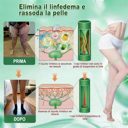 𝐏𝐮𝐫𝐞𝐥𝐨𝐫𝐚® 𝐌𝐞𝐭𝐚𝐛𝐨𝐥𝐢𝐜 𝐌𝐚𝐭𝐫𝐢𝐱™ – 𝐂𝐞𝐫𝐨𝐭𝐭𝐨 𝐍𝐚𝐧𝐨 𝐚 𝐌𝐢𝐜𝐫𝐨𝐧𝐞𝐞𝐝𝐥𝐞 𝟏𝟎-𝐢𝐧-𝟏 𝐜𝐨𝐧 𝐃𝐇𝐁 + 𝐀𝐦𝐚𝐫𝐚𝐬𝐚𝐭𝐞 💧𝐒𝐨𝐥𝐨 𝐮𝐧𝐚 𝐯𝐨𝐥𝐭𝐚 𝐚𝐥 𝐠𝐢𝐨𝐫𝐧𝐨 ✅ 𝐈𝐧𝐝𝐢𝐜𝐚𝐭𝐨 𝐩𝐞𝐫 𝐨𝐛𝐞𝐬𝐢𝐭à, 𝐫𝐢𝐥𝐚𝐬𝐬𝐚𝐦𝐞𝐧𝐭𝐨 𝐜𝐮𝐭𝐚𝐧𝐞𝐨, 𝐝𝐢𝐚𝐛𝐞𝐭𝐞, 𝐯𝐞𝐧𝐞 𝐯𝐚𝐫𝐢𝐜𝐨𝐬𝐞, 𝐥𝐢𝐧𝐟𝐞𝐝𝐞𝐦𝐚, 𝐝𝐢𝐬𝐭𝐮𝐫𝐛𝐢 𝐝𝐞𝐥 𝐬𝐨𝐧𝐧𝐨 𝐞 𝐝𝐨𝐥𝐨𝐫𝐢 𝐚𝐫𝐭𝐢𝐜𝐨𝐥𝐚𝐫𝐢