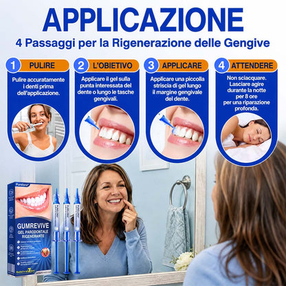 Purelora® GUMREVIVE GEL RIPARATORE PERIODONTALE 🏆