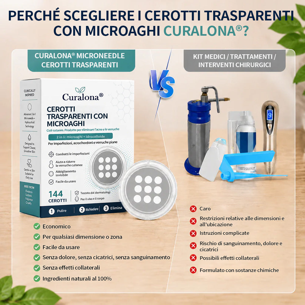 ✨Curalona® Cerotto 2 in 1 con Microneedle e Idrocolloide 🍀 | Aiuta a rimuovere nei in rilievo, acne, verruche piane e fibromi cutanei | Contribuisce a migliorare rughe, cicatrici e imperfezioni della pelle | Cerotti invisibili per viso e corpo