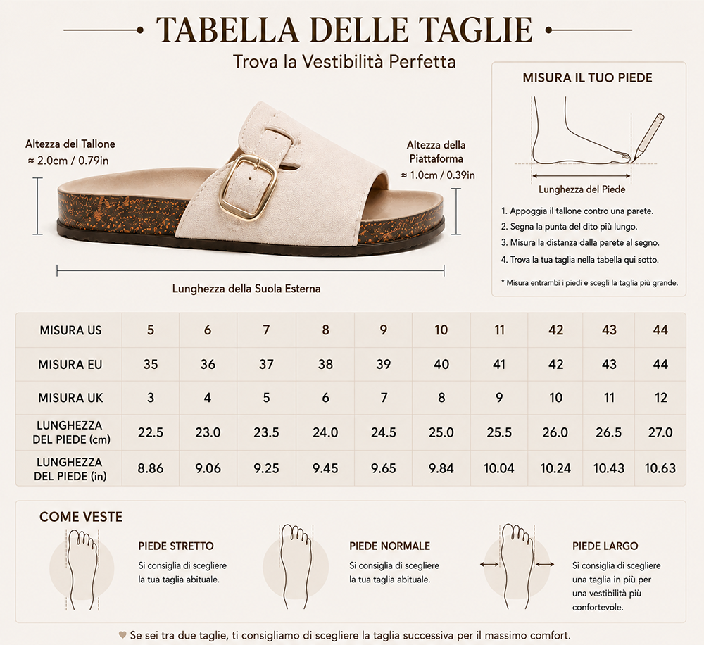 👑 Bestseller 2026 – Sandali Ortopedici Premium a Punta Aperta