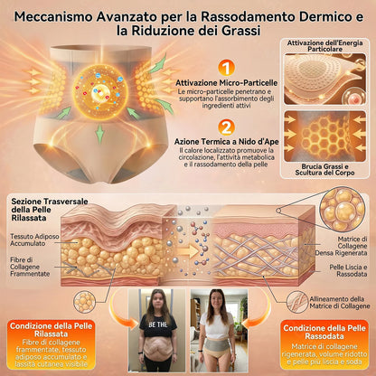 𝐍𝐞𝐠𝐨𝐳𝐢𝐨 𝐔𝐟𝐟𝐢𝐜𝒊𝒂𝒍𝒆 𝒅𝒆𝒍 𝑴𝒂𝒓𝒄𝒉𝒊𝒐 | 🔥𝐏𝐚𝐢𝐝𝐮𝐢𝐬® 𝟮𝟬𝟮𝟲 𝗣𝗮𝗻𝘁𝗮𝗹𝗼𝐧𝐜𝐢𝐧𝐢 𝐒𝐧𝐞𝐥𝐥𝒆𝒏𝒕𝒊 𝒆 𝑩𝒓𝒖𝐜𝐢𝐚-𝐆𝐫𝐚𝐬𝐬𝐢 𝟒-𝐢𝗻-𝟭 𝗰𝗼𝗻 𝗠𝗶𝗰𝗿𝗼-𝗣𝗮𝗿𝘁𝗶𝗰𝗲𝗹𝐥𝐞 𝐝𝐢 𝐌𝐨𝐫𝐢𝒏𝒈𝒂 𝒆 𝑩𝒆𝒓𝒃𝒆𝒓𝒊𝒏𝒂