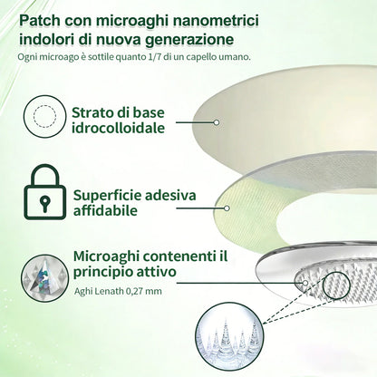 【𝐍𝐮𝐨𝐯𝐚 & 𝐅𝐨𝐫𝐦𝐮𝐥𝐚 𝐌𝐢𝐠𝐥𝐢𝐨𝐫𝐚𝐭𝐚🍏】𝐏𝐮𝐫𝐞𝐥𝐨𝐫𝐚® 𝐀𝐂𝐕 × 𝐄𝐆𝐂𝐆 𝐏𝐚𝐭𝐜𝐡 𝐀𝐯𝐚𝐧𝐳𝐚𝐭𝐨 𝐍𝐚𝐧𝐨 𝐌𝐢𝐜𝐫𝐨𝐧𝐞𝐞𝐝𝐥𝐞 𝟏𝟎-𝐢𝐧-𝟏 ✅𝐈𝐧𝐝𝐢𝐜𝐚𝐭𝐨 𝐩𝐞𝐫: 𝐨𝐛𝐞𝐬𝐢𝐭à, 𝐩𝐞𝐥𝐥𝐞 𝐫𝐢𝐥𝐚𝐬𝐬𝐚𝐭𝐚, 𝐝𝐢𝐚𝐛𝐞𝐭𝐞, 𝐚𝐩𝐧𝐞𝐚 𝐝𝐞𝐥 𝐬𝐨𝐧𝐧𝐨, 𝐝𝐢𝐬𝐭𝐮𝐫𝐛𝐢 𝐚𝐫𝐭𝐢𝐜𝐨𝐥𝐚𝐫𝐢 𝐞 𝐦𝐨𝐥𝐭𝐨 𝐚𝐥𝐭𝐫𝐨