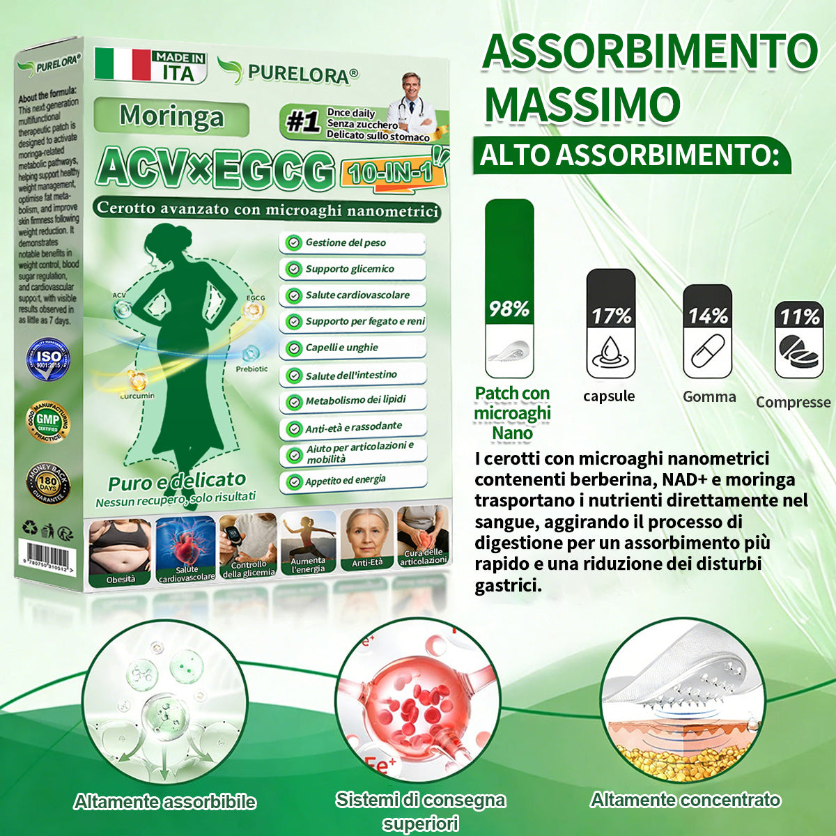 【𝐍𝐮𝐨𝐯𝐚 & 𝐅𝐨𝐫𝐦𝐮𝐥𝐚 𝐌𝐢𝐠𝐥𝐢𝐨𝐫𝐚𝐭𝐚🍏】𝐏𝐮𝐫𝐞𝐥𝐨𝐫𝐚® 𝐀𝐂𝐕 × 𝐄𝐆𝐂𝐆 𝐏𝐚𝐭𝐜𝐡 𝐀𝐯𝐚𝐧𝐳𝐚𝐭𝐨 𝐍𝐚𝐧𝐨 𝐌𝐢𝐜𝐫𝐨𝐧𝐞𝐞𝐝𝐥𝐞 𝟏𝟎-𝐢𝐧-𝟏 ✅𝐈𝐧𝐝𝐢𝐜𝐚𝐭𝐨 𝐩𝐞𝐫: 𝐨𝐛𝐞𝐬𝐢𝐭à, 𝐩𝐞𝐥𝐥𝐞 𝐫𝐢𝐥𝐚𝐬𝐬𝐚𝐭𝐚, 𝐝𝐢𝐚𝐛𝐞𝐭𝐞, 𝐚𝐩𝐧𝐞𝐚 𝐝𝐞𝐥 𝐬𝐨𝐧𝐧𝐨, 𝐝𝐢𝐬𝐭𝐮𝐫𝐛𝐢 𝐚𝐫𝐭𝐢𝐜𝐨𝐥𝐚𝐫𝐢 𝐞 𝐦𝐨𝐥𝐭𝐨 𝐚𝐥𝐭𝐫𝐨