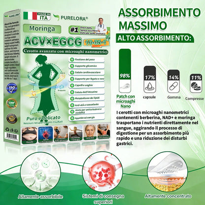 【𝐍𝐮𝐨𝐯𝐚 & 𝐅𝐨𝐫𝐦𝐮𝐥𝐚 𝐌𝐢𝐠𝐥𝐢𝐨𝐫𝐚𝐭𝐚🍏】𝐏𝐮𝐫𝐞𝐥𝐨𝐫𝐚® 𝐀𝐂𝐕 × 𝐄𝐆𝐂𝐆 𝐏𝐚𝐭𝐜𝐡 𝐀𝐯𝐚𝐧𝐳𝐚𝐭𝐨 𝐍𝐚𝐧𝐨 𝐌𝐢𝐜𝐫𝐨𝐧𝐞𝐞𝐝𝐥𝐞 𝟏𝟎-𝐢𝐧-𝟏 ✅𝐈𝐧𝐝𝐢𝐜𝐚𝐭𝐨 𝐩𝐞𝐫: 𝐨𝐛𝐞𝐬𝐢𝐭à, 𝐩𝐞𝐥𝐥𝐞 𝐫𝐢𝐥𝐚𝐬𝐬𝐚𝐭𝐚, 𝐝𝐢𝐚𝐛𝐞𝐭𝐞, 𝐚𝐩𝐧𝐞𝐚 𝐝𝐞𝐥 𝐬𝐨𝐧𝐧𝐨, 𝐝𝐢𝐬𝐭𝐮𝐫𝐛𝐢 𝐚𝐫𝐭𝐢𝐜𝐨𝐥𝐚𝐫𝐢 𝐞 𝐦𝐨𝐥𝐭𝐨 𝐚𝐥𝐭𝐫𝐨