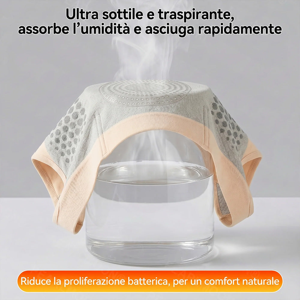 𝐍𝐞𝐠𝐨𝐳𝐢𝐨 𝐔𝐟𝐟𝐢𝐜𝒊𝒂𝒍𝒆 𝒅𝒆𝒍 𝑴𝒂𝒓𝒄𝒉𝒊𝒐 | 🔥𝐏𝐚𝐢𝐝𝐮𝐢𝐬® 𝟮𝟬𝟮𝟲 𝗣𝗮𝗻𝘁𝗮𝗹𝗼𝐧𝐜𝐢𝐧𝐢 𝐒𝐧𝐞𝐥𝐥𝒆𝒏𝒕𝒊 𝒆 𝑩𝒓𝒖𝐜𝐢𝐚-𝐆𝐫𝐚𝐬𝐬𝐢 𝟒-𝐢𝗻-𝟭 𝗰𝗼𝗻 𝗠𝗶𝗰𝗿𝗼-𝗣𝗮𝗿𝘁𝗶𝗰𝗲𝗹𝐥𝐞 𝐝𝐢 𝐌𝐨𝐫𝐢𝒏𝒈𝒂 𝒆 𝑩𝒆𝒓𝒃𝒆𝒓𝒊𝒏𝒂