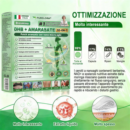 𝐏𝐮𝐫𝐞𝐥𝐨𝐫𝐚® 𝐌𝐞𝐭𝐚𝐛𝐨𝐥𝐢𝐜 𝐌𝐚𝐭𝐫𝐢𝐱™ – 𝐂𝐞𝐫𝐨𝐭𝐭𝐨 𝐍𝐚𝐧𝐨 𝐚 𝐌𝐢𝐜𝐫𝐨𝐧𝐞𝐞𝐝𝐥𝐞 𝟏𝟎-𝐢𝐧-𝟏 𝐜𝐨𝐧 𝐃𝐇𝐁 + 𝐀𝐦𝐚𝐫𝐚𝐬𝐚𝐭𝐞 💧𝐒𝐨𝐥𝐨 𝐮𝐧𝐚 𝐯𝐨𝐥𝐭𝐚 𝐚𝐥 𝐠𝐢𝐨𝐫𝐧𝐨 ✅ 𝐈𝐧𝐝𝐢𝐜𝐚𝐭𝐨 𝐩𝐞𝐫 𝐨𝐛𝐞𝐬𝐢𝐭à, 𝐫𝐢𝐥𝐚𝐬𝐬𝐚𝐦𝐞𝐧𝐭𝐨 𝐜𝐮𝐭𝐚𝐧𝐞𝐨, 𝐝𝐢𝐚𝐛𝐞𝐭𝐞, 𝐯𝐞𝐧𝐞 𝐯𝐚𝐫𝐢𝐜𝐨𝐬𝐞, 𝐥𝐢𝐧𝐟𝐞𝐝𝐞𝐦𝐚, 𝐝𝐢𝐬𝐭𝐮𝐫𝐛𝐢 𝐝𝐞𝐥 𝐬𝐨𝐧𝐧𝐨 𝐞 𝐝𝐨𝐥𝐨𝐫𝐢 𝐚𝐫𝐭𝐢𝐜𝐨𝐥𝐚𝐫𝐢