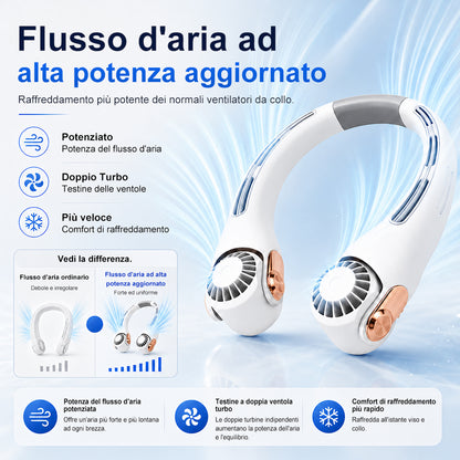 🍃 Ventilatore da Collo con Effetto Aria Condizionata – Ultra silenzioso, rotazione a 360°, 3 velocità. Raffrescamento a mani libere, batteria a lunga durata. L'accessorio indispensabile per l'estate!