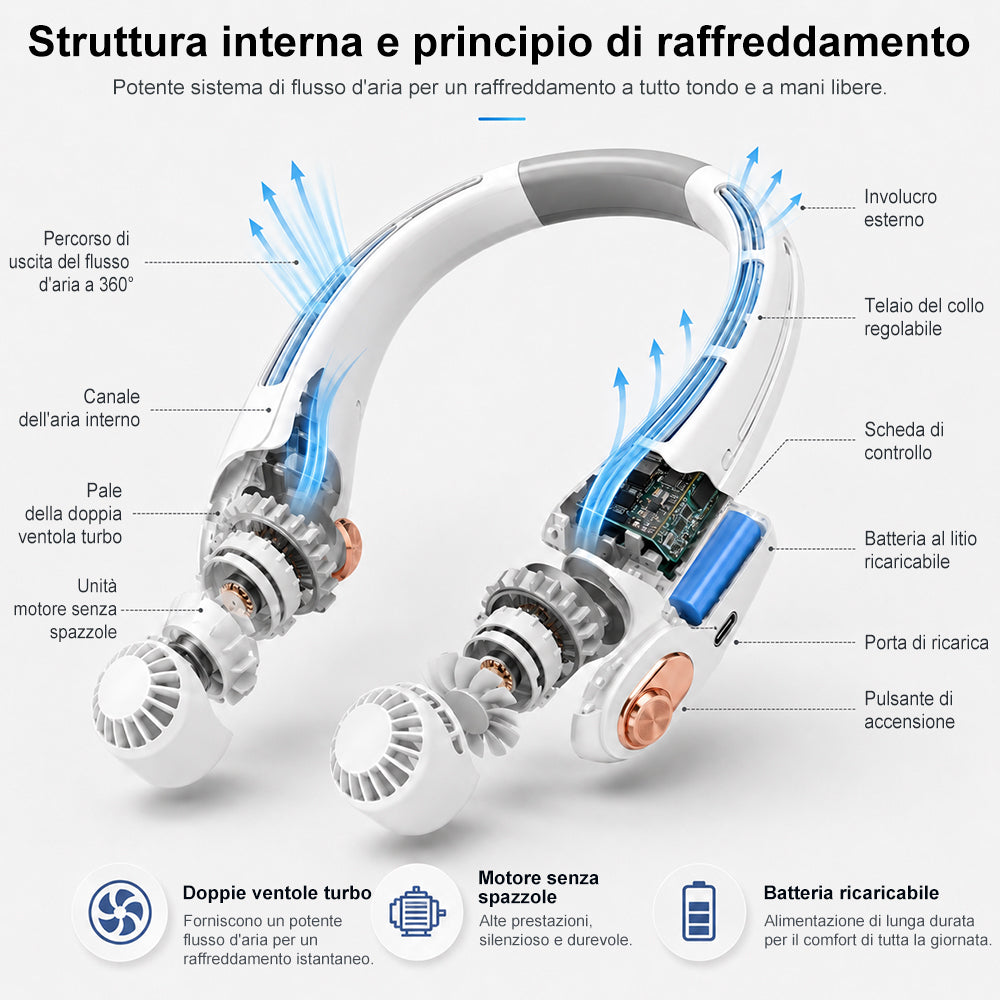 🍃 Ventilatore da Collo con Effetto Aria Condizionata – Ultra silenzioso, rotazione a 360°, 3 velocità. Raffrescamento a mani libere, batteria a lunga durata. L'accessorio indispensabile per l'estate!