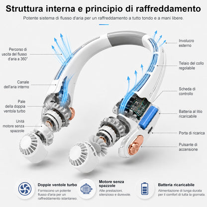 🍃 Ventilatore da Collo con Effetto Aria Condizionata – Ultra silenzioso, rotazione a 360°, 3 velocità. Raffrescamento a mani libere, batteria a lunga durata. L'accessorio indispensabile per l'estate!
