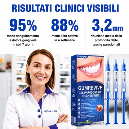 Purelora® GUMREVIVE GEL RIPARATORE PERIODONTALE 🏆