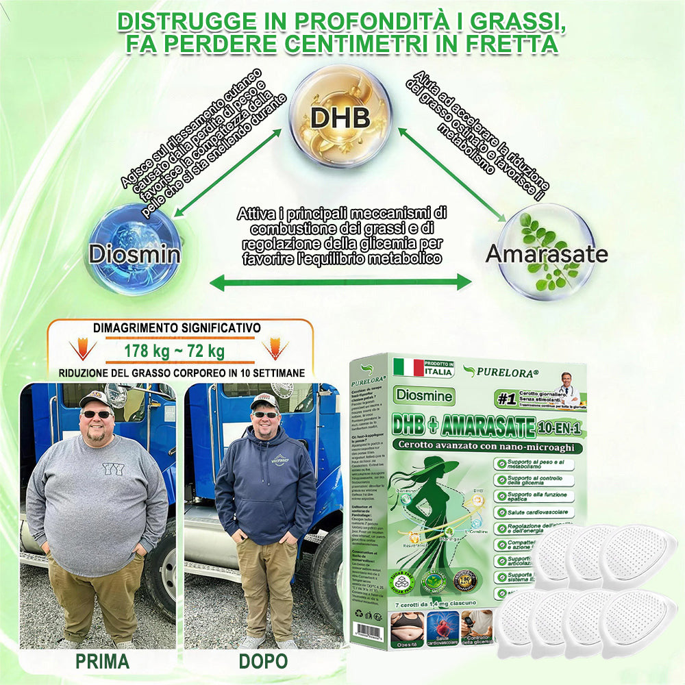 <𝑵𝒖𝒐𝒗𝒂 𝒇𝒐𝒓𝒎𝒖𝒍𝒂 𝒎𝒊𝒈𝒍𝒊𝒐𝒓𝒂𝒕𝒂🔱> 𝐏𝐮𝐫𝐞𝐥𝐨𝐫𝐚® 𝐌𝐞𝐭𝐚𝐛𝐨𝐥𝐢𝐜 𝐌𝐚𝐭𝐫𝐢𝐱 – 𝐂𝐞𝐫𝐨𝐭𝐭𝐨 𝐍𝐚𝐧𝐨 𝐚 𝐌𝐢𝐜𝐫𝐨𝐧𝐞𝐞𝐝𝐥𝐞 𝟏𝟎-𝐢𝐧-𝟏 𝐜𝐨𝐧 𝐃𝐇𝐁 + 𝐀𝐦𝐚𝐫𝐚𝐬𝐚𝐭𝐞