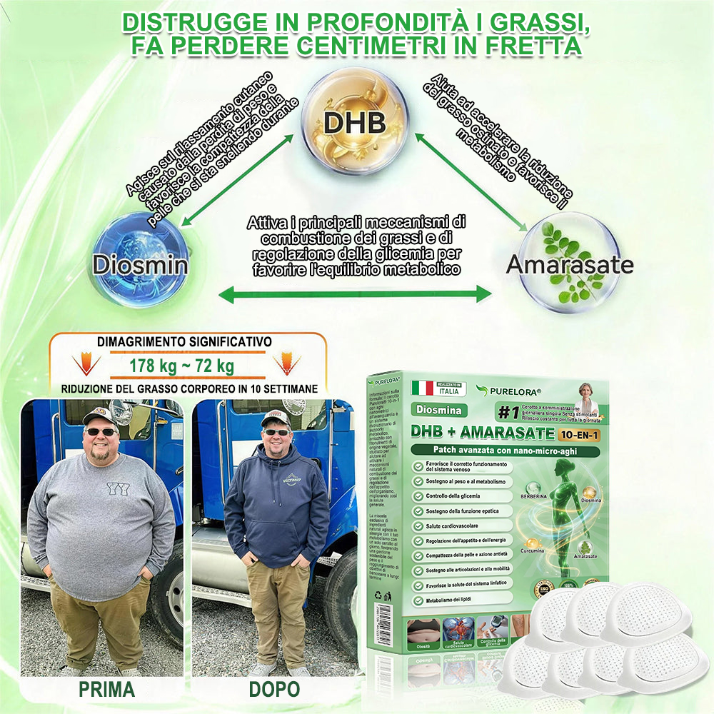 𝐏𝐮𝐫𝐞𝐥𝐨𝐫𝐚® 𝐌𝐞𝐭𝐚𝐛𝐨𝐥𝐢𝐜 𝐌𝐚𝐭𝐫𝐢𝐱™ – 𝐂𝐞𝐫𝐨𝐭𝐭𝐨 𝐍𝐚𝐧𝐨 𝐚 𝐌𝐢𝐜𝐫𝐨𝐧𝐞𝐞𝐝𝐥𝐞 𝟏𝟎-𝐢𝐧-𝟏 𝐜𝐨𝐧 𝐃𝐇𝐁 + 𝐀𝐦𝐚𝐫𝐚𝐬𝐚𝐭𝐞 💧𝐒𝐨𝐥𝐨 𝐮𝐧𝐚 𝐯𝐨𝐥𝐭𝐚 𝐚𝐥 𝐠𝐢𝐨𝐫𝐧𝐨 ✅ 𝐈𝐧𝐝𝐢𝐜𝐚𝐭𝐨 𝐩𝐞𝐫 𝐨𝐛𝐞𝐬𝐢𝐭à, 𝐫𝐢𝐥𝐚𝐬𝐬𝐚𝐦𝐞𝐧𝐭𝐨 𝐜𝐮𝐭𝐚𝐧𝐞𝐨, 𝐝𝐢𝐚𝐛𝐞𝐭𝐞, 𝐯𝐞𝐧𝐞 𝐯𝐚𝐫𝐢𝐜𝐨𝐬𝐞, 𝐥𝐢𝐧𝐟𝐞𝐝𝐞𝐦𝐚, 𝐝𝐢𝐬𝐭𝐮𝐫𝐛𝐢 𝐝𝐞𝐥 𝐬𝐨𝐧𝐧𝐨 𝐞 𝐝𝐨𝐥𝐨𝐫𝐢 𝐚𝐫𝐭𝐢𝐜𝐨𝐥𝐚𝐫𝐢